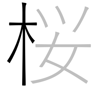 kanji per sakura radicali