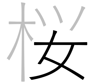 Kanji sakura terzo radicale