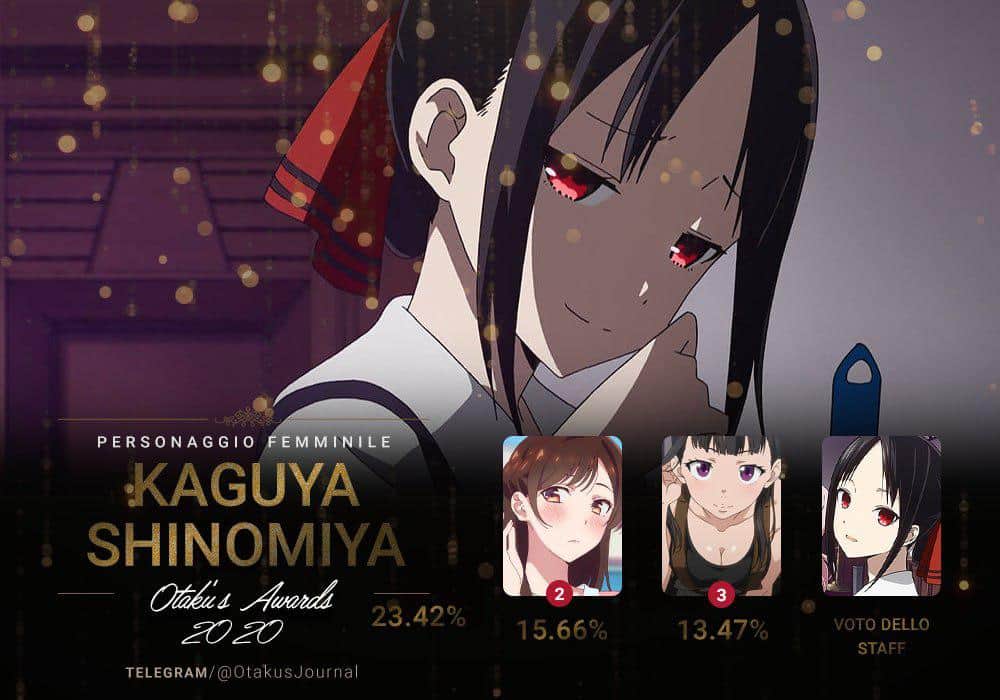 Miglior Personaggio Femminile 2020 Kaguya Shinomiya